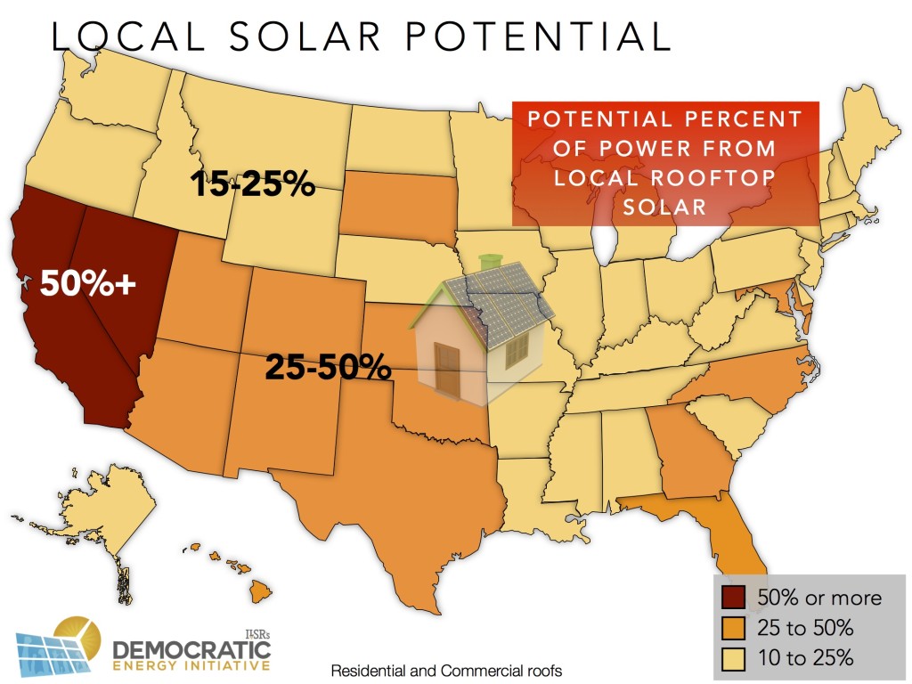 local rooftop solar potential ILSR