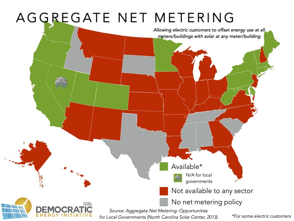 aggregate net metering by state ILSR 2015