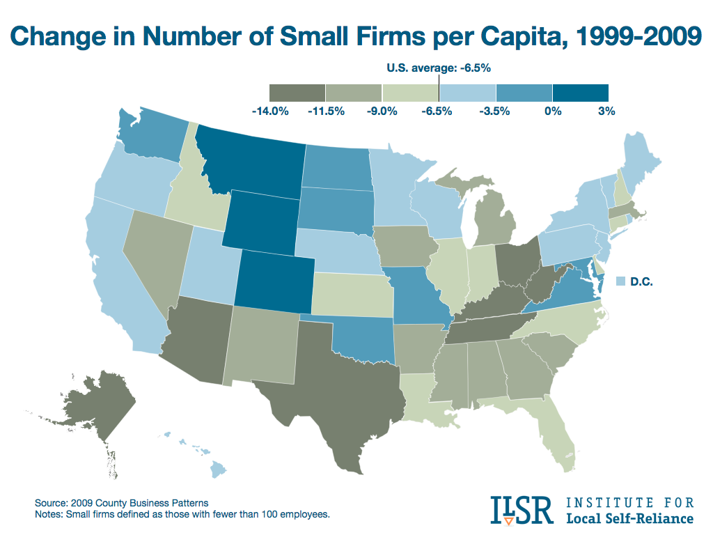 Change in Number of Small Firms per Capita, 1999-2009