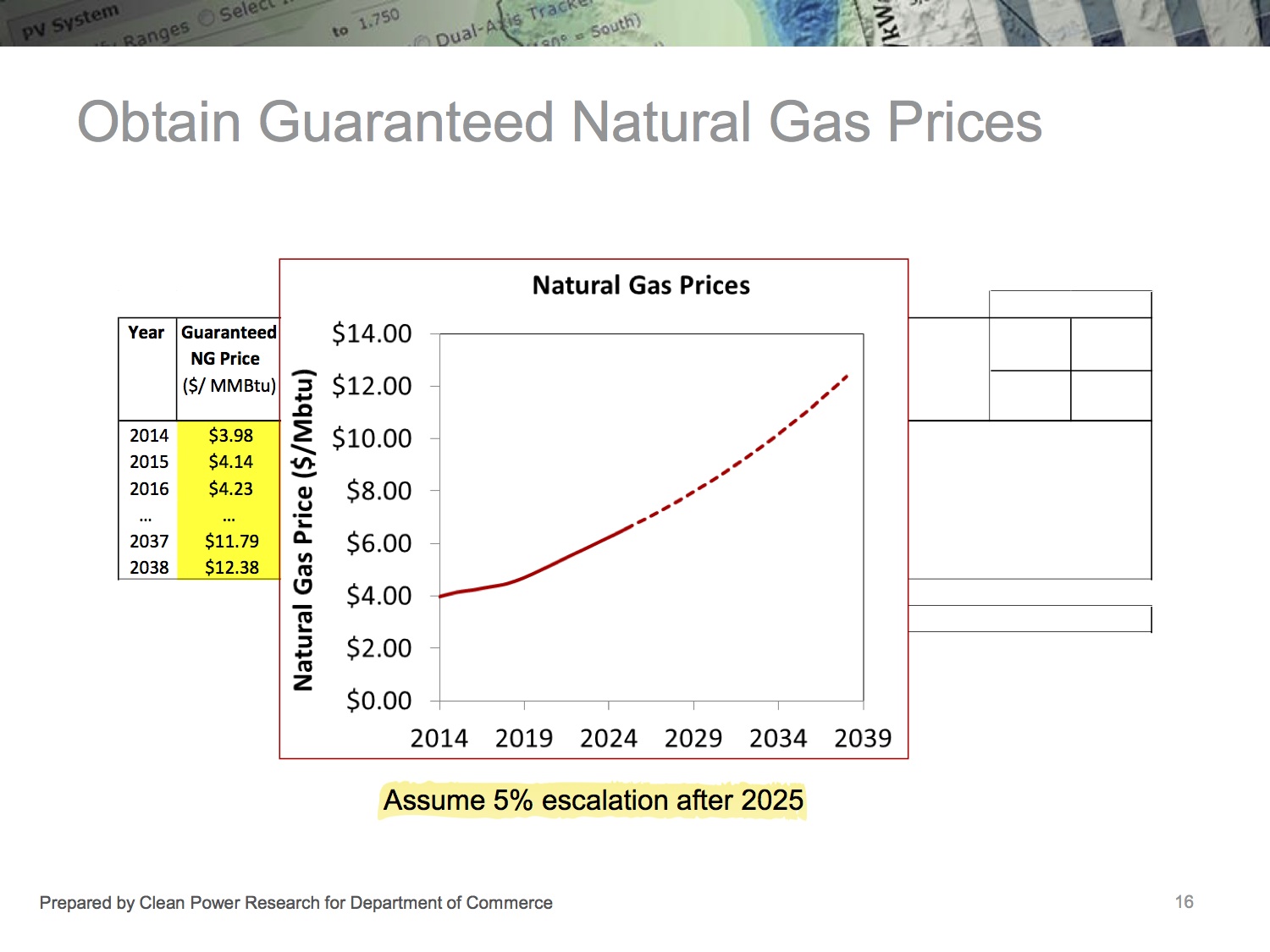 1 CPR-Fuel-Value-nat-gas-cost