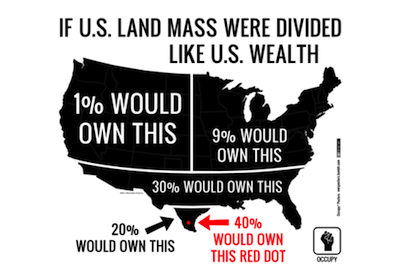 If-us-land-mass-were-distributed-like-us-wealth