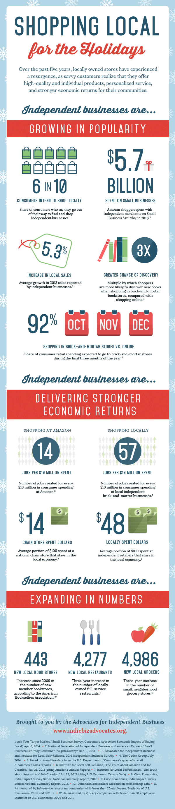 HolidayShopping_Infographic_final_HR