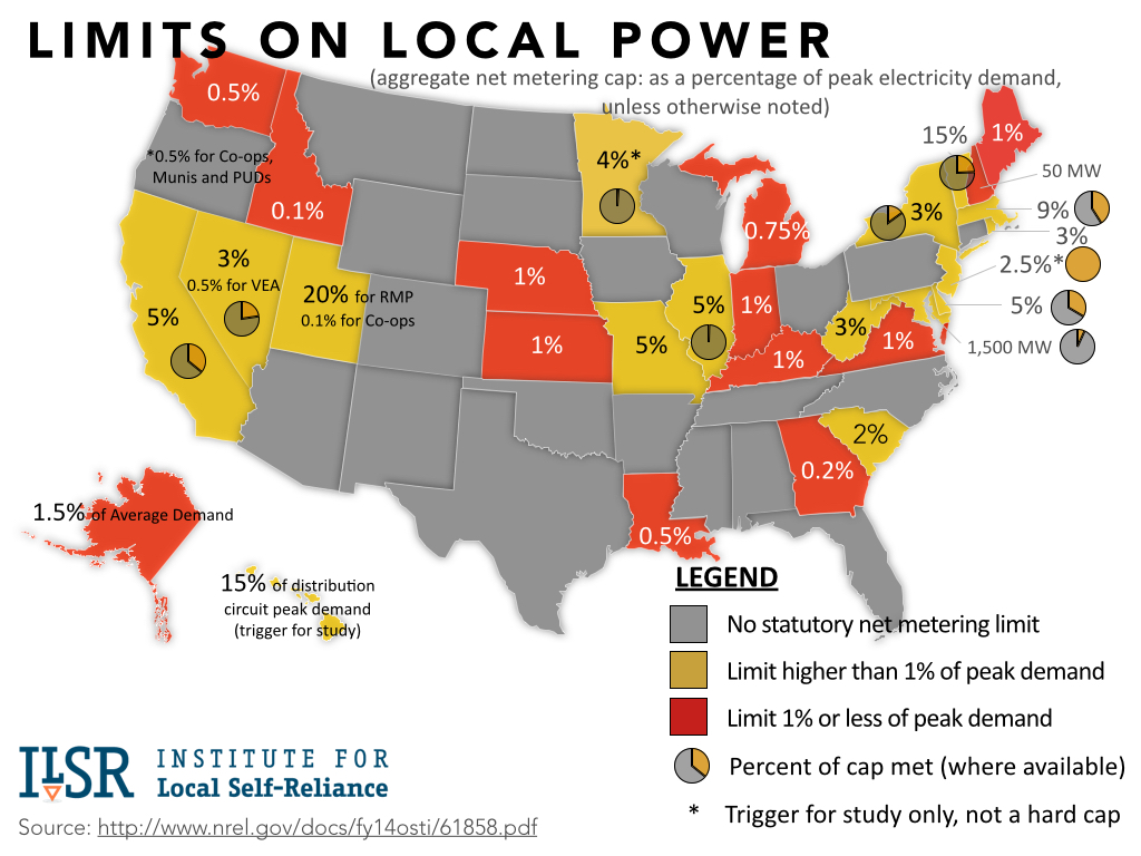 state limits on local power.002