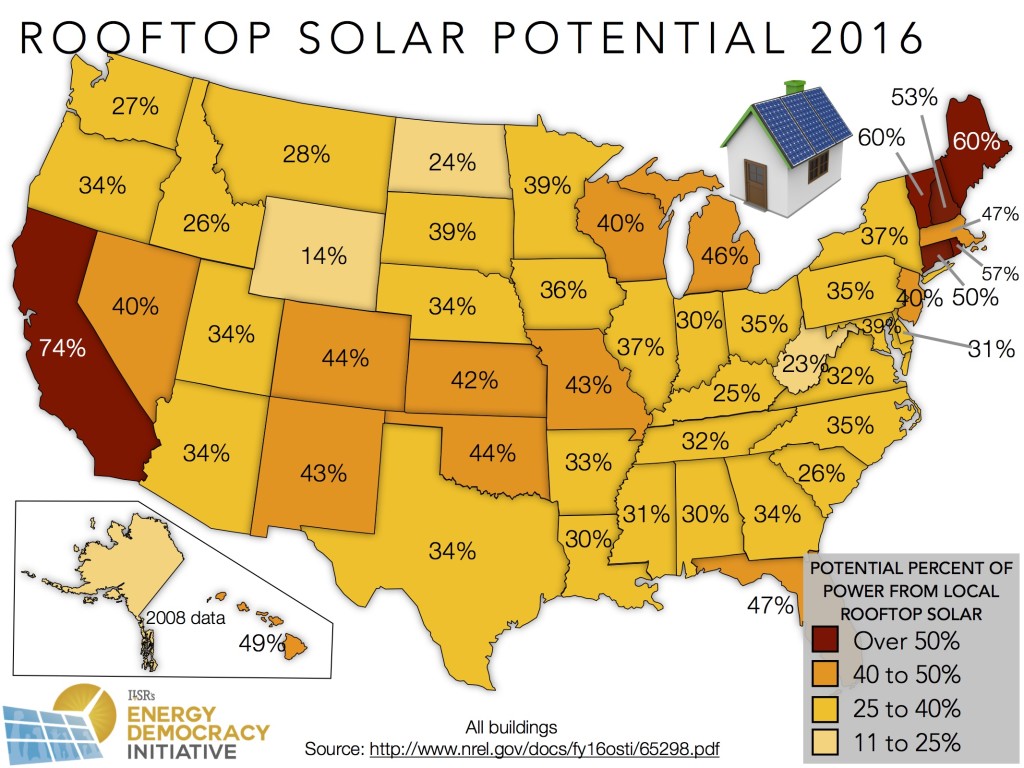 Local rooftop solar potential ILSR 2016 data