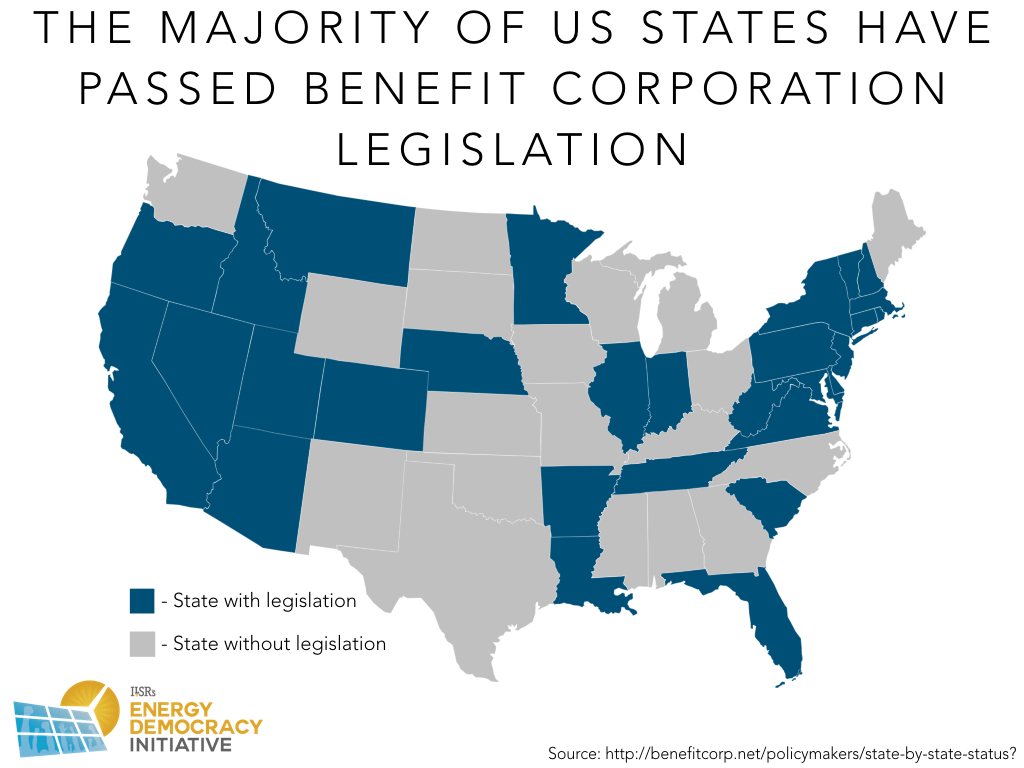 Benefit Corporation State Policy Map.001