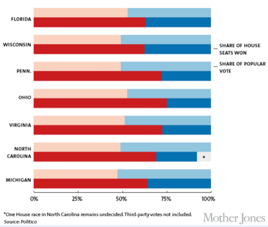 2012 election battlegrounds