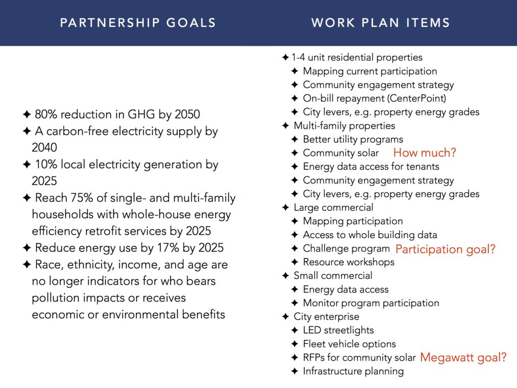 contrasting-the-partnership-goals-with-the-2014-15-work-plan