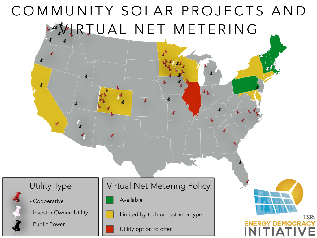 Community Solar Projects and Virtual Net Metering.