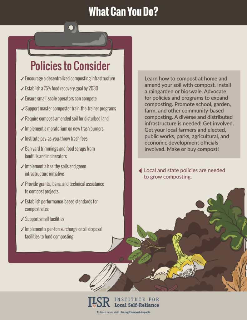 compost-infographic-18x23-pg5