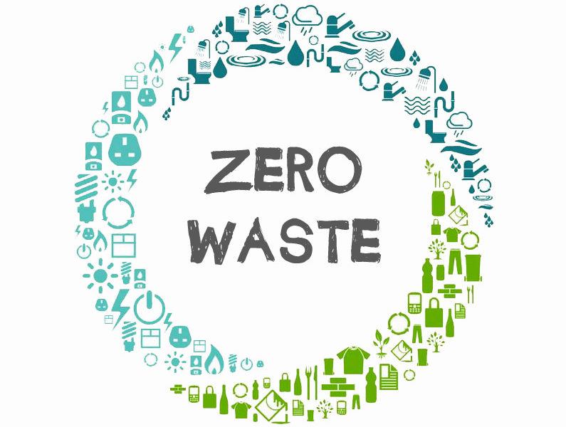 Zero Waste: A History & Primer – Institute for Local Self-Reliance